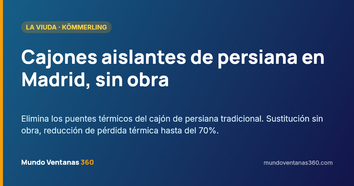 Mundo Ventanas 360 · Cajones aislantes de persiana sin obra
